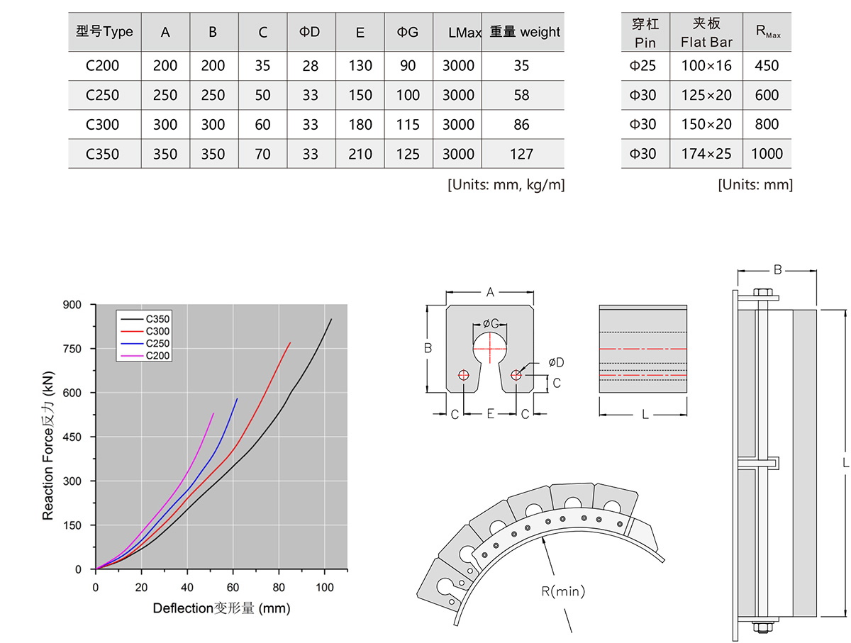 W - & - M - & - Keyhole-Fender-3