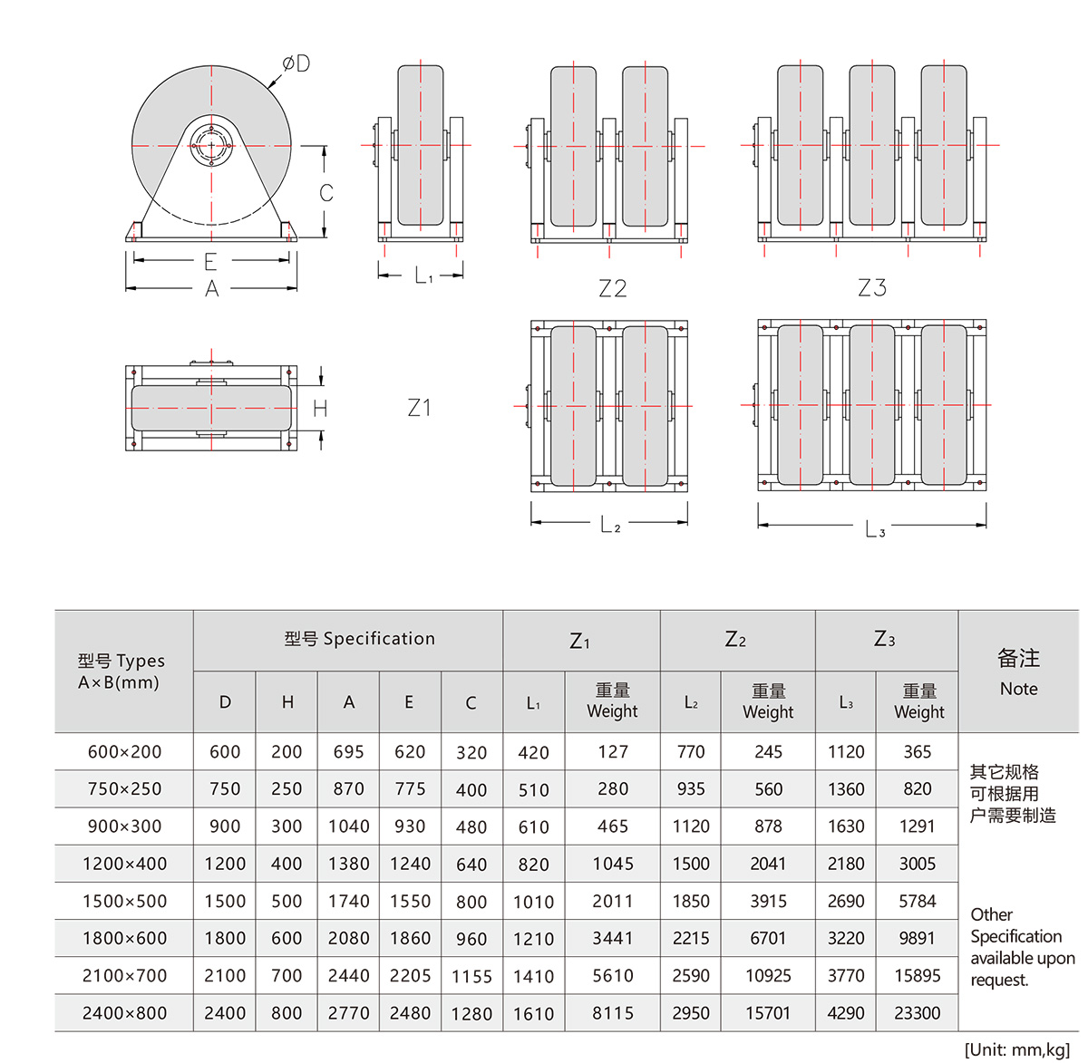 الأسطوانة الحاجز -2